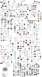 devchart.jpg